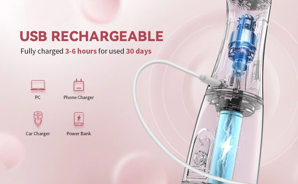 Sejoy C13 Water Flosser Cordless