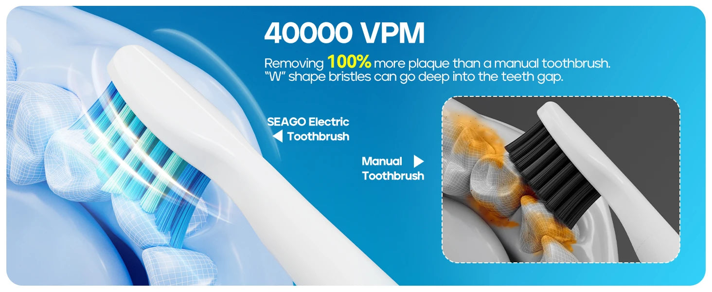 SEAGO Sonic Toothbrush 8 Heads 1 Charge