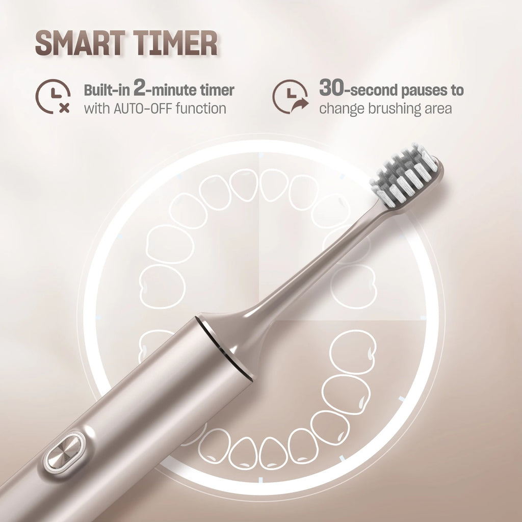 Sejoy Sonic Toothbrush Waterproof 8 Heads