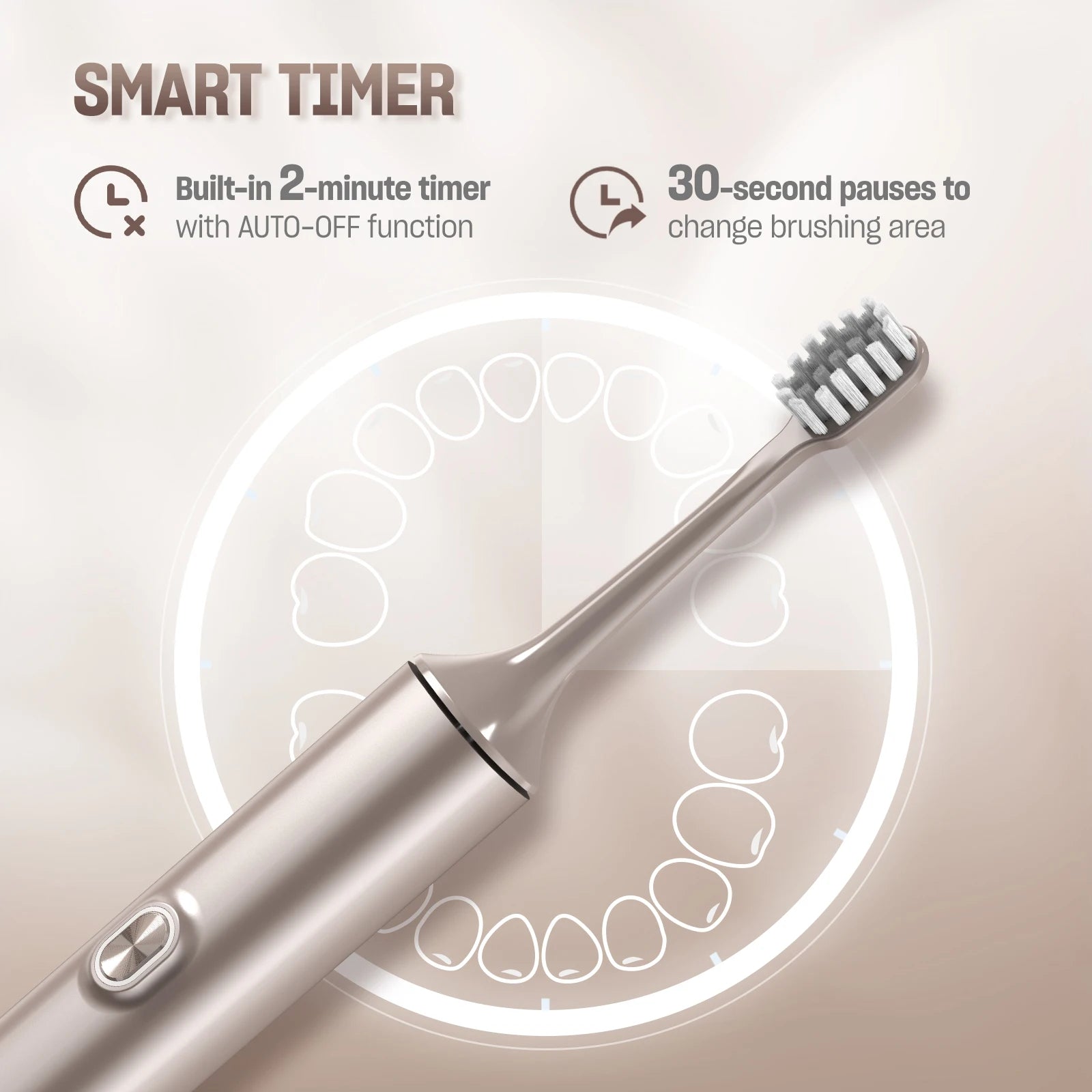 Sejoy Sonic Toothbrush Waterproof 8 Heads