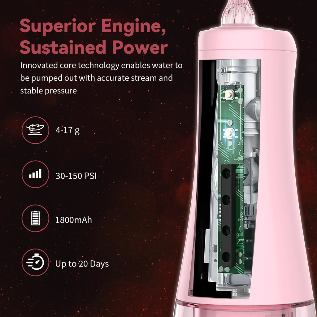 Sejoy C13 Water Flosser Cordless