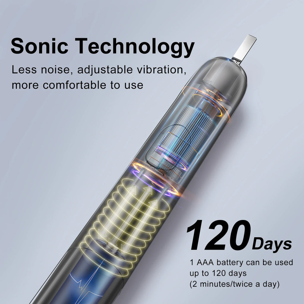 SEAGO Sonic Toothbrush + 3 Brush Heads