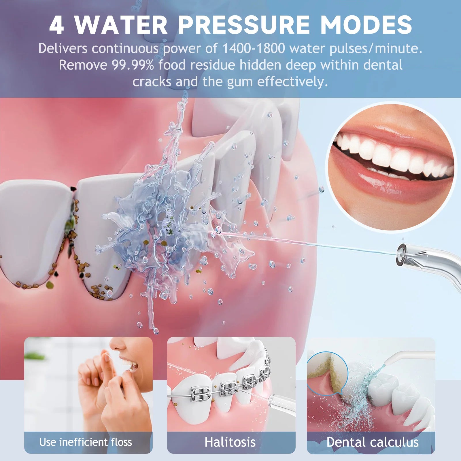 Y20 Pro Toothbrush & Flosser Set