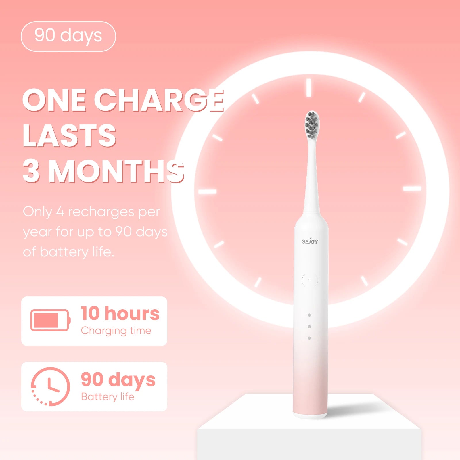 Sejoy Toothbrush 8 Heads