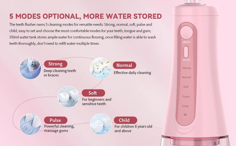 Sejoy C13 Water Flosser Cordless