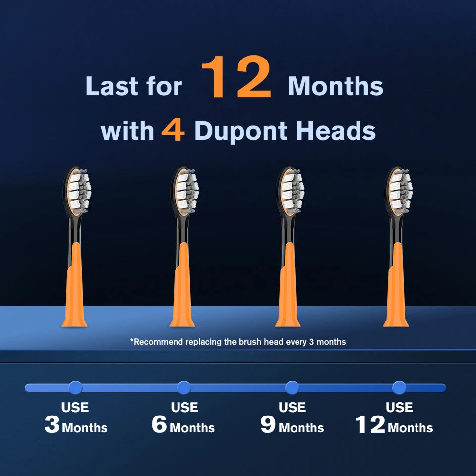 SUBORT S9 Sonic Toothbrush Cordless